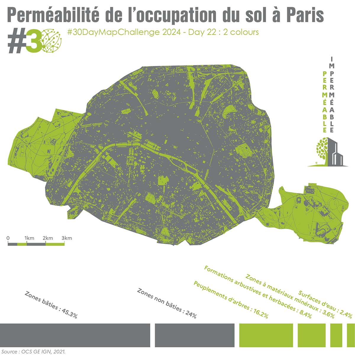 Perméabilité de l'occupation du sol à Paris