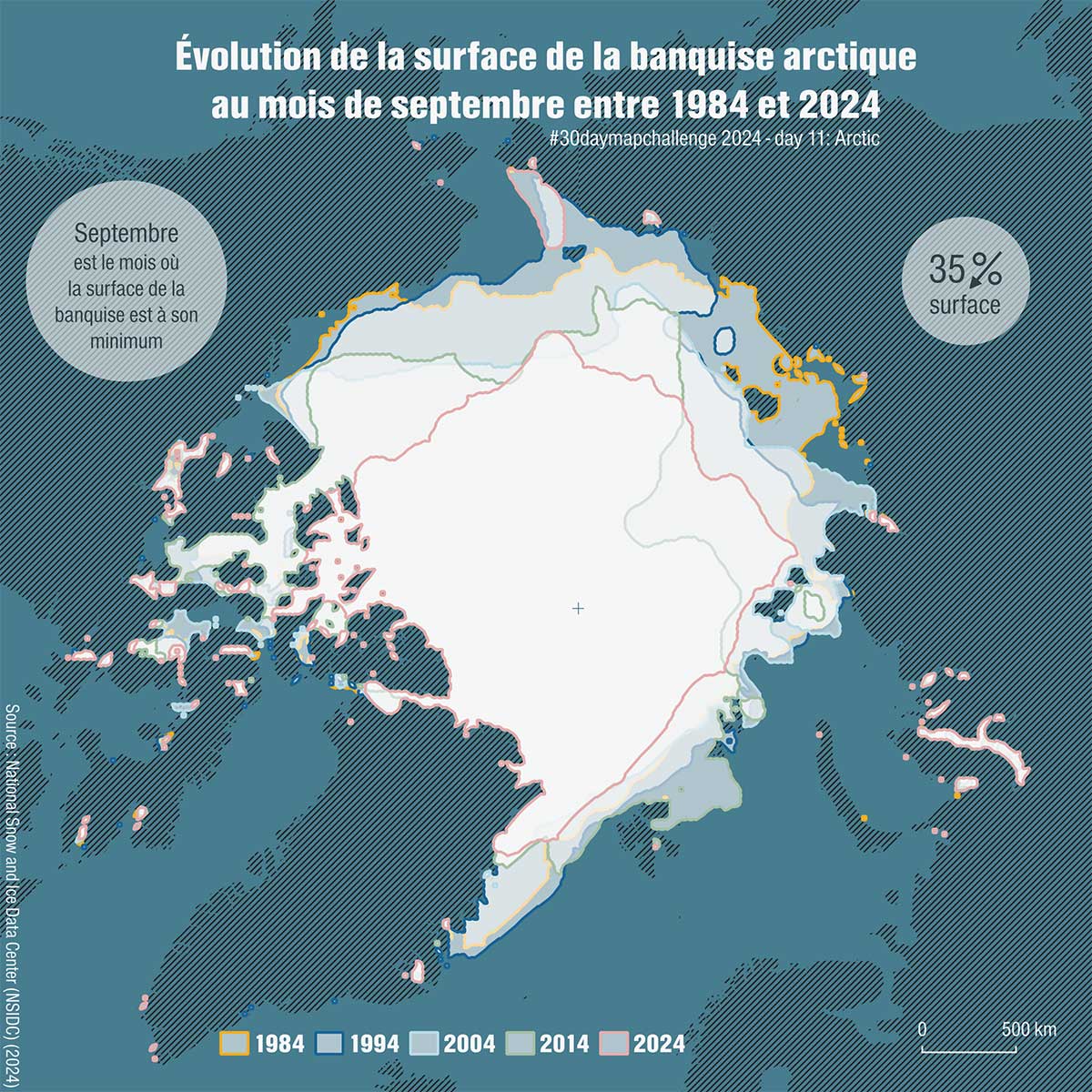 Évolution de la surface de la banquise arctique entre 1984 et 2024